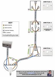 The black hot wire enters the switch on the left. By 5339 Wiring A 3 Way Light Switch Uk Wiring Diagram