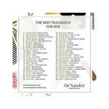 Dexandra men mempunyai 49 jenis wangian. Qoo10 Dexandra Perfume For Her Perfume Luxury Beauty