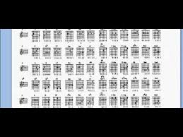 Guitar Chord Chart Complete Chords Free Download