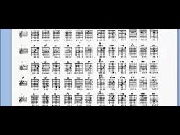 guitar chord chart complete chords free download