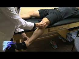 Image result for Patellar Apprehension Test