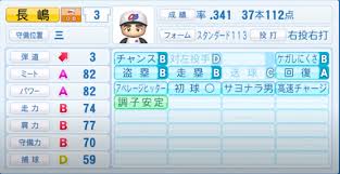 1番評価したいのは38歳で340 37 91や43歳のシーズンで301 21 86の成績を残したこと。. ãƒ'ãƒ¯ãƒ—ãƒ­2020åŽéŒ² ç›£ç£ ã‚³ãƒ¼ãƒ Obé¸æ‰‹ã®èƒ½åŠ›ãƒ‡ãƒ¼ã‚¿ä¸€è¦§ ãƒ'ãƒ¯ãƒ—ãƒ­é¸æ‰‹åé''