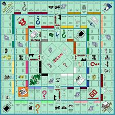 Monopoly Talisman Avg Game Length 19 Hours Jeux Monopoly Monopoly Francais Jeux