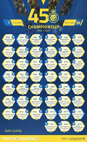 We did not find results for: Ø§Ù„Ù†ØµØ± ÙŠØ±Ø¯ Ø¹Ù„Ù‰ Ø§Ù„Ù…Ø´ÙƒÙƒÙŠÙ† Ø¨Ø§Ù„Ø¯Ù„ÙŠÙ„ Ø¨Ø·ÙˆÙ„Ø§ØªÙ†Ø§ 45 ÙˆÙ„Ù„Ù…Ø¬Ø¯ Ø¨Ù‚ÙŠØ© ØµØ­ÙŠÙØ© Ø§Ù„Ù…ÙˆØ§Ø·Ù† Ø§Ù„Ø¥Ù„ÙƒØªØ±ÙˆÙ†ÙŠØ©