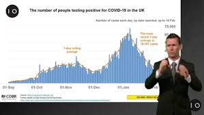 What time is boris johnson's announcement today? Live Boris Johnson Announcement Today As Pm Due To Address Nation Cheshire Live