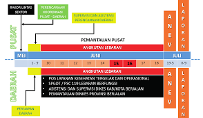 Lowongan kerja pt gudang garam tbk group hingga 11 agustus 2016.penipu, tugas helper gudang alfamart, pt gudang garam surya cipta, pt java jaya group, . Http P2ptm Kemkes Go Id Uploads Vhcrbkvobjrzudn3ucs4euj0dvbndz09 2018 06 Buku Informasi Mudik 2018 Pdf