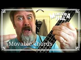 Manitoba Hal Tutorial Videos