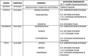 Θέματα πανελλαδικών εξετάσεων 2021 by admin; Xhmeia 8emata Apanthseis Panellhniwn Gel Neolaia Gr