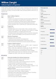 Software Engineer Resume Template Developer Examples