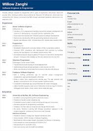 Free cv templates specially designed for software engineers. Software Engineer Resume Template Developer Examples