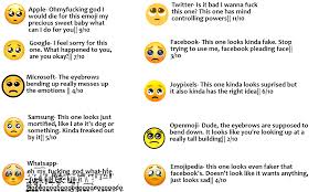 Pleading face was approved as part of unicode. Review Of The Pleading Emojis Emojireview
