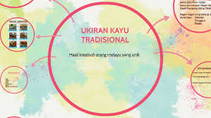 Kayu induknya di ambil dari kayu atau akar yang terdapat dalam sungai. Seni Ukiran Kayu By Paridah Abdulrahman On Prezi Next