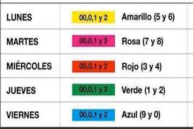 En esta jornada del domingo 27 de abril del 2021, los partidos más interesantes son los encuentros entre real madrid vs. Hoy No Circula Jueves 23 De Abril 2020 Fase 3 En Cdmx Y Edomex