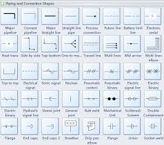 plumbing and piping plan symbols