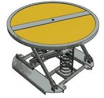 Pallet Lifting Tables - Palift | Materials Handling