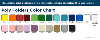 Poly Color Chart