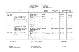 Alat komunikasi merupakan sarana untuk memudahkan dalam menyampaikan pesan atau informasi, baik hanya untuk satu orang atau ke banyak orang. Contoh Soal Anak Tk Tema Alat Komunikasi Terbaru 2019