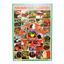 Pikbest telah menemukan 624460 poster makanan templat gambar desain untuk penggunaan komersial pribadi. Poster Makanan Khas Nusantara Shopee Indonesia