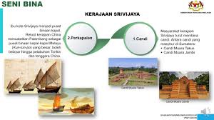 Chiêm thành) merupakan kerajaan indocina yang sekarang menjadi vietnam selatan. Kssm Sejarah Tingkatan 2 Bab 3 3 3 Senibina Youtube