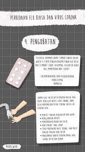  Pin Oleh Sintia Resni Di Moodcewekk Mood Beri Minuman