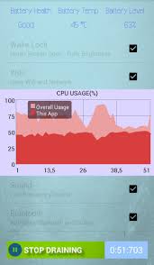 Now if you're on a sketchy apk market looking to . Your Battery Drainer For Android Apk Download