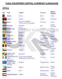 Nepal, panama, new zealand, pakistan, niger, nigeria, myanmar, norway, kuwait, nicaragua, palau, netherlands, papua new all the pictures and information are free to download. List Of Country Flags All Products Are Discounted Cheaper Than Retail Price Free Delivery Returns Off 78