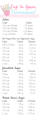 cups to grams conversion chart everything charts cooking