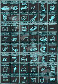 Disini kami akan memberikan buku mimpi 4d yang akan membantu anda menebak angka togel. Buku Mimpi Bergambar 4d 0864 0911 Buku Mimpi Bergambar 4d Flickr
