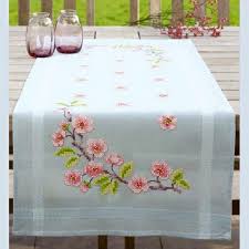 Kubra Ozdilek Adli Kullanicinin Ziyaret Edilecek Yerler Panosundaki Pin Kanavice Kanaviceler Kanavice Ornekleri