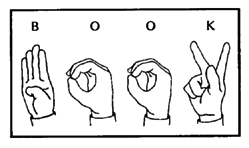 E manual alphabet used in mexico is made up of handshapes representing the. Disabled Village Children Chapter 31 Deafness