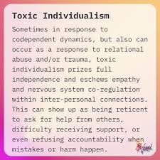 Image result for Society Support Groups Codependency