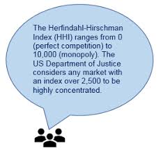 Humana operates its mail order pharmacy business the five biggest health insurance companies insure approximately half of the insured. Market Shares Of Nation S Leading Health Insurance Companies