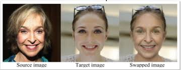 The Signal and Image Processing Lab (SIPL)