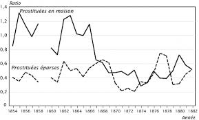 En cote d or habitant dijon ou à proximité de cette ville sexe femme mon âge 27 ans la couleur de mes yeux noir la couleur de. Une Guerre De Chiffres