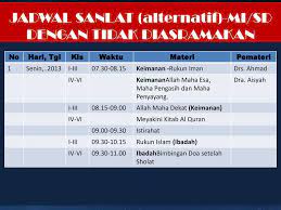 Acara pembukaan yang di mulai pukul 09.00 wita, alhamdulillah acara pembukaan di hadiri oleh bapak kepala sekolah dan wakil kepala sekolah bagian. Pesantren Kilat Sanlat Ppt Download