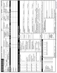 Maryland Sentencing Guidelines Manual