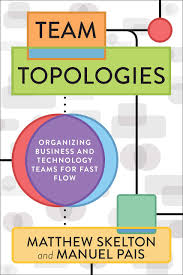 devops topologies