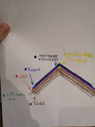 Image result for site:byggahus.se falsat