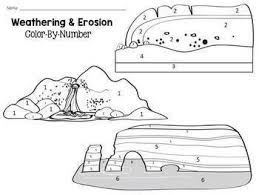 Weathered rock and soil gets. Weathering And Erosion Color By Number By Jh Lesson Design Tpt