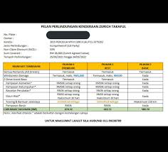 Maybe you would like to learn more about one of these? Luthfi On Twitter Dah 8 Tahun Wife Guna Kereta Dia Tahun Lepas Baru Pertama Kali Claim Windscreen Yg Tiba Tiba Crack Kena Batu Mujur Saya Ambil Additional Windscreen Protection Cover Rm800 Cermin Depan