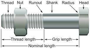 Bolt (fastener)