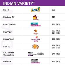 Dapatkan njoi box pada harga rm399. Senarai Nombor Channel Astro Njoi Terbaru Bermula 2020