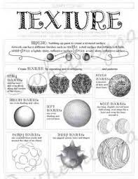 Element Of Art Texture Worksheet Visual Art In Class Activity Elements Of Art Texture Elements Of Art Art Worksheets