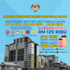Pembangunan program perumahan rakyat (ppr): Portal Rasmi Kementerian Perumahan Dan Kerajaan Tempatan