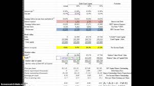 California pizza kitchen is the latest fast casual chain to file for bankruptcy as the pandemic and its debt burden hampers its operations. California Pizza Kitchen Explanation Youtube