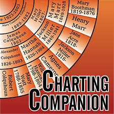 Charting Companion V7 Download