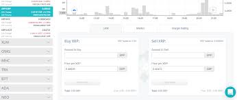 Before you are able to buy xrp, however, you are required to open an account and verify your identity with a marketplace. How To Sell Ripple Xrp For Gbp In The Uk