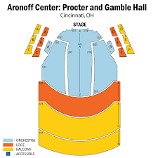 aronoff center box office lipolaser body contouring treatments