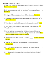 Atoms are made of extremely tiny particles called protons, neutrons, and electrons. Chapter 6 Review The Periodic Table