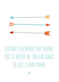 No Matter Where You Roam Pretty Words Inspirational Quotes Words